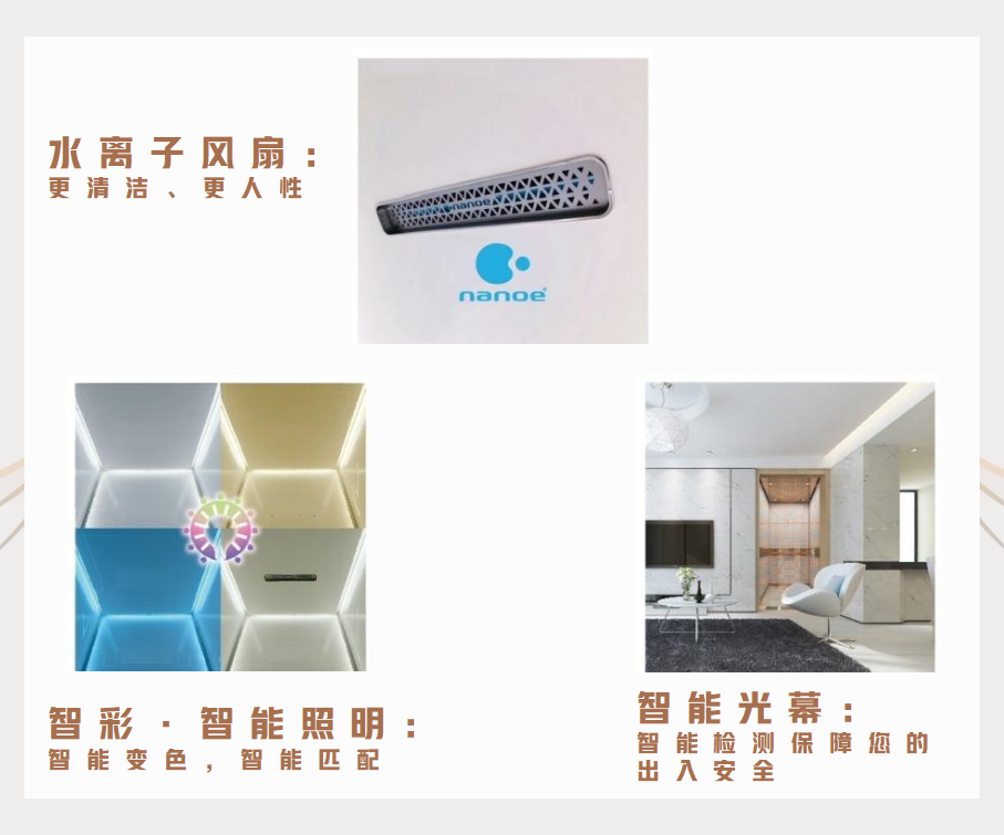 别墅电梯_08.png