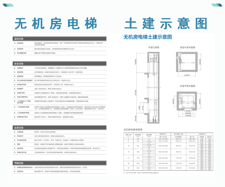 商用电梯_15.png