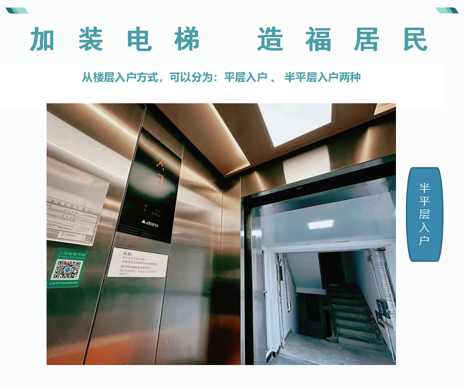 加装电梯经典案例 20240126系列_07.png