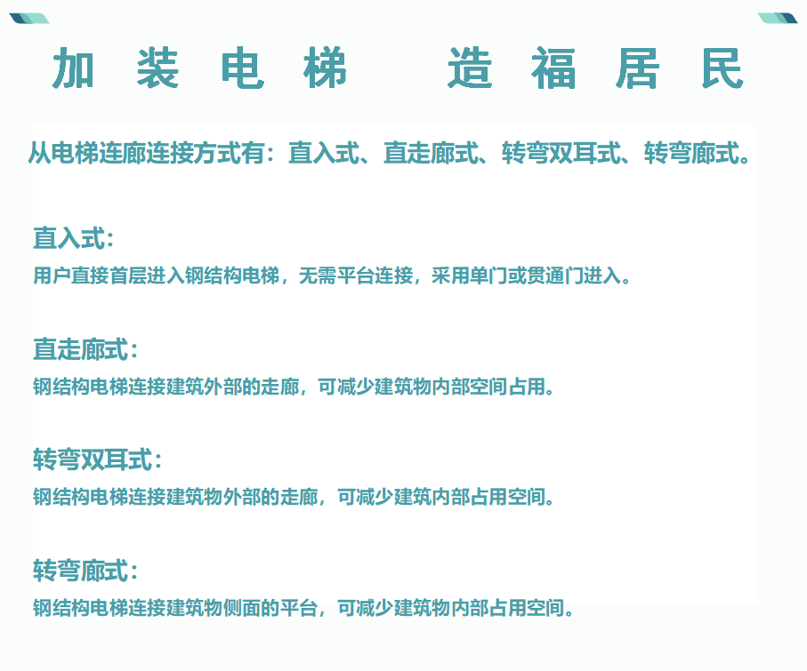 加装电梯经典案例 20240126系列_08.png