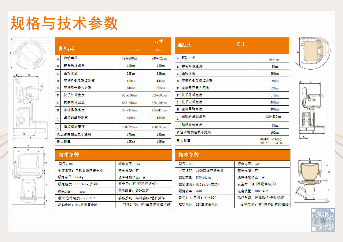 宜拓电梯企业简介20240326_26.png